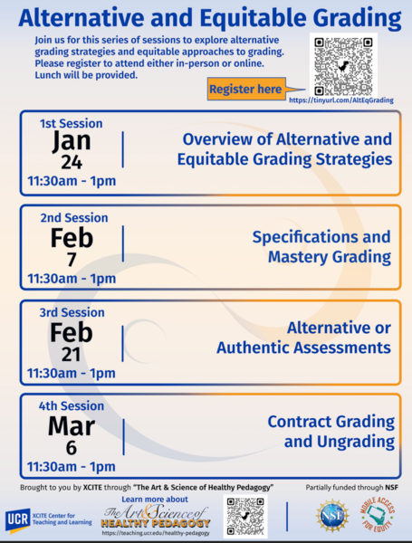 Alternative And Equitable Grading | XCITE Center For Teaching And Learning